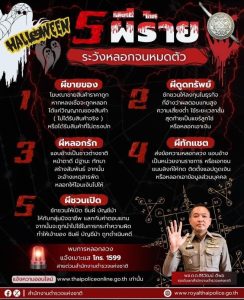 LINE_ALBUM_จากเพจ สภ.เมืองพิจิตร_250303_5