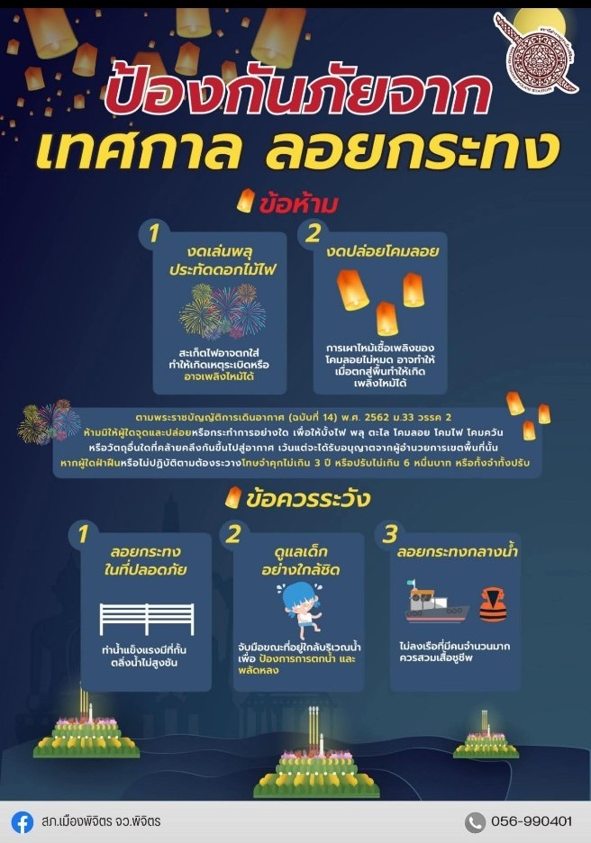 LINE_ALBUM_จากเพจ สภ.เมืองพิจิตร_250303_8