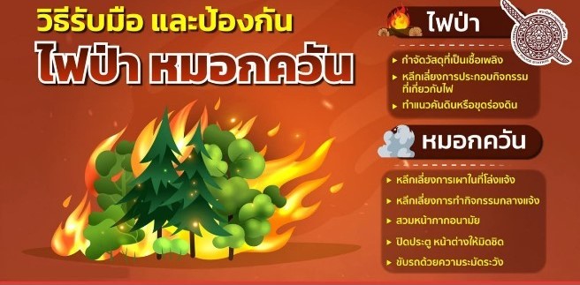 LINE_ALBUM_จากเพจ สภ.เมืองพิจิตร_250303_9