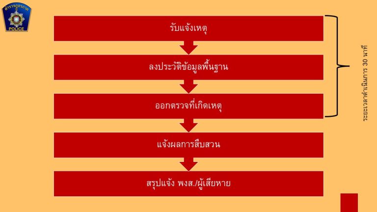 สไลด์2