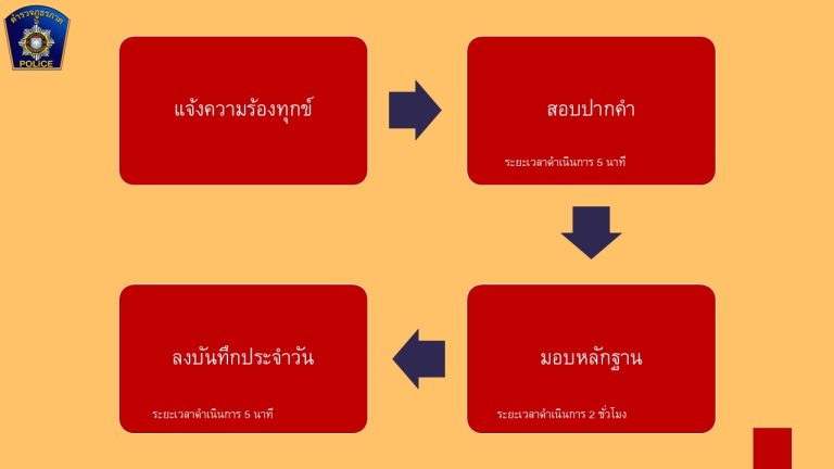 สไลด์2