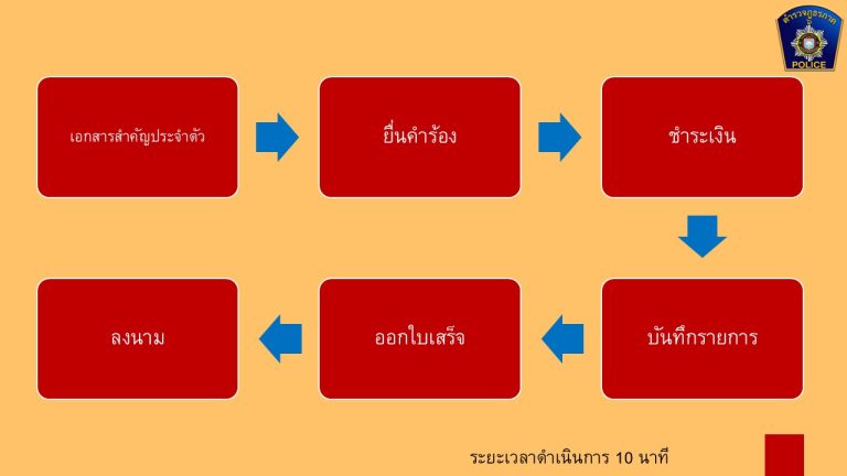 สไลด์5