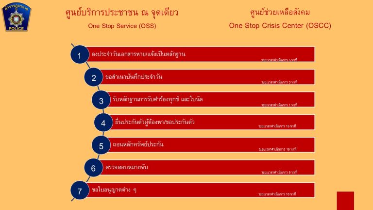 สไลด์7